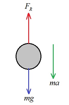 Mechanical Engineering homework question answer, step 1, image 1